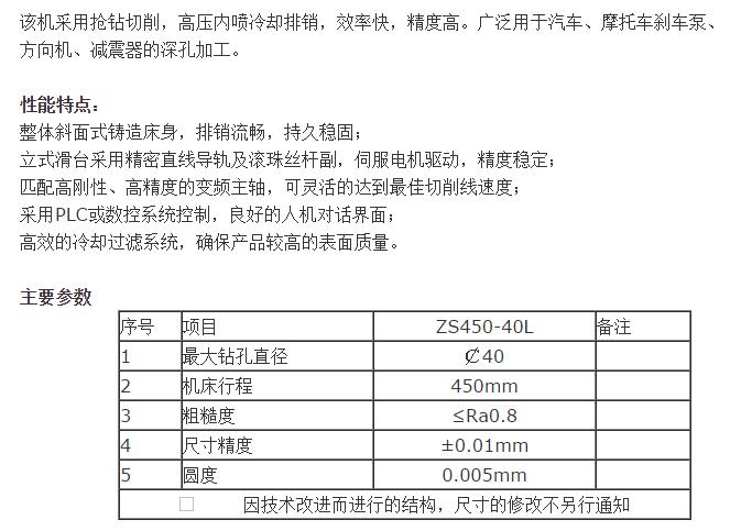 深孔鉆NC-310